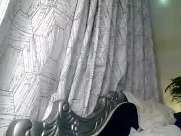 Chaturbate Live Porn of sexymel022