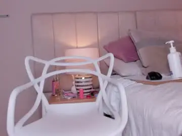 Chaturbate Private Sex Chat of isabela__x