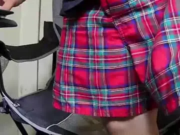 Chaturbate Adult Webcam of nicog972
