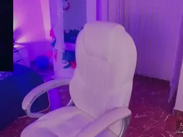 Chaturbate Nude Webcam of _sharlotte777
