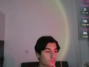 Chaturbate Nude Webcam of jessesin
