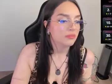 Chaturbate Private Sex Chat of jxssicax