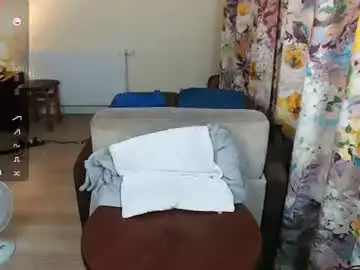 Chaturbate Adult Webcam of twinkboy2019
