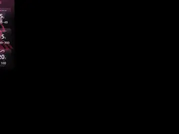 Chaturbate Adult Webcam of katydeliz