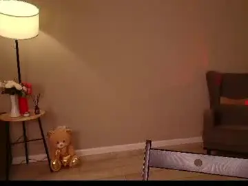 Chaturbate Sex Cam of cute18cute