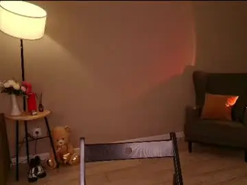 Chaturbate Free Live Porn of cute18cute