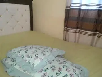 Chaturbate Sex Cam of mynameiswet