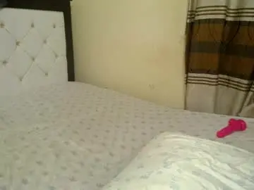Chaturbate Best Webcam of mynameiswet