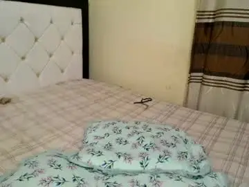 Chaturbate Free Live Porn of mynameiswet
