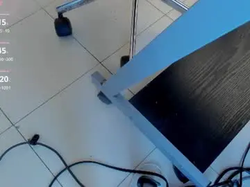 Chaturbate Sex Cam of saskiagrendel