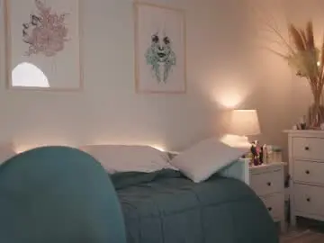Chaturbate Watch Live Sex Cams of aniiehottie
