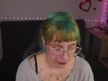 Chaturbate Sex Cam of catsito