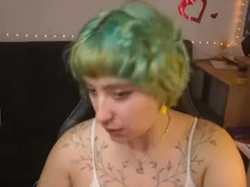 Chaturbate Free Live Porn of catsito