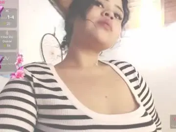 Chaturbate Nude Webcam of dollysweet666