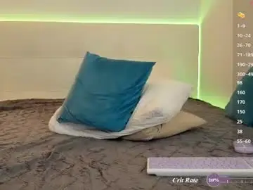 Chaturbate Sex Chat of fiachand