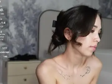 Chaturbate Adult Webcams of imaginasian_