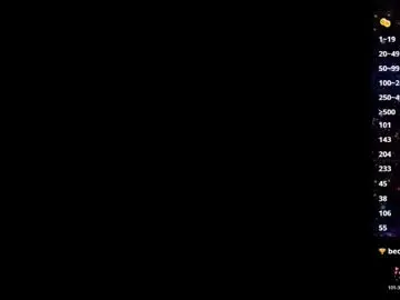 Chaturbate Adult Webcam of morpheus_the_oniro