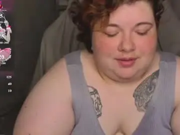 Chaturbate Best Webcam of sew_sunny