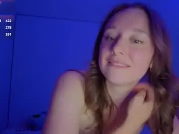 Chaturbate Adult Video Chat of hunny_ines
