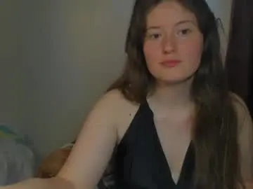 Chaturbate Adult Webcam of nikikiwi