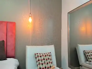 Chaturbate Sex Chat of emilyparker__