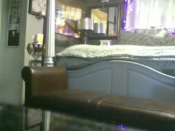 Chaturbate Live Sex of randybater8in