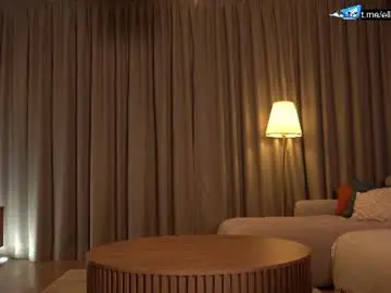 Chaturbate Live Porn of ellinrose