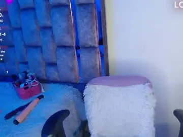 Chaturbate Nude Webcam of megan_foxix