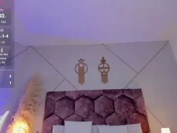 Chaturbate Live Sex of emily_nova_