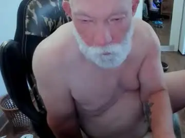 Chaturbate Adult Webcam of troy49