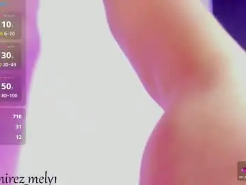 Chaturbate Adult Webcam of alicia_press20