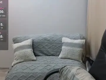 Chaturbate Best Webcam of annadutton