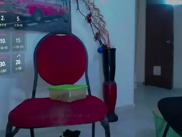 Chaturbate Best live sex cam show of katymorena