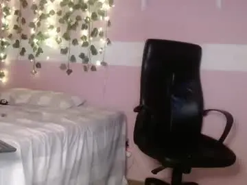 Chaturbate Best live sex cam show of choquitolove1