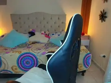 Chaturbate Best Webcam of emiily_skinny