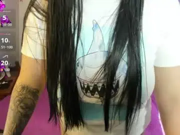 Chaturbate Free Porn Cam of vio_let_