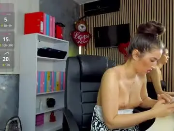 Chaturbate Free Live Porn of daryastars