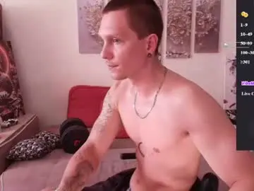 Chaturbate Best Webcam of alex_wandhot
