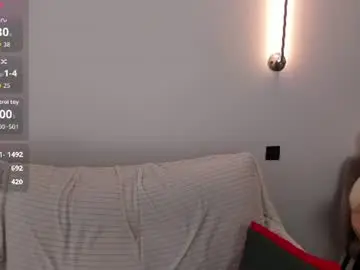 Chaturbate Best Webcam of goodnight_kitty
