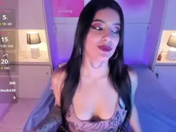 Chaturbate Adult Webcams of miaturnerr_