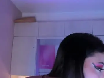 Chaturbate Sex Cam of miaturnerr_
