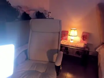Chaturbate Sex Cam of rachaeldeckard