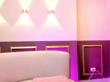 Chaturbate Adult Webcams of milaowens