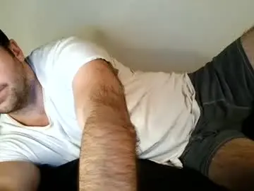 Chaturbate Sex Cam of theetwohander
