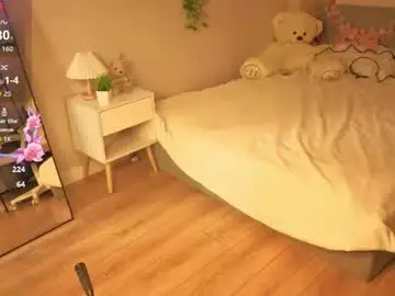 Chaturbate Private Sex Chat of margo_kellly