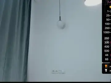 Chaturbate Private Sex Chat of musscle_king