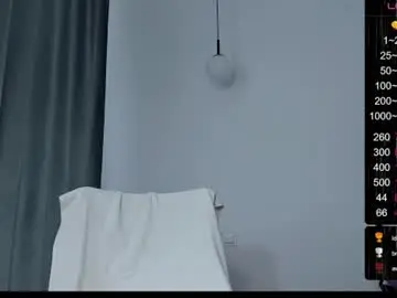 Chaturbate Private Sex Chat of musscle_king