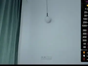 Chaturbate Private Sex Chat of musscle_king