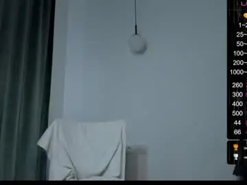 Chaturbate Sex Chat of musscle_king