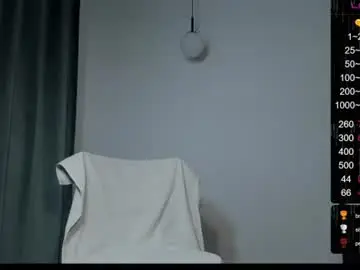 Chaturbate Best live sex cam show of musscle_king